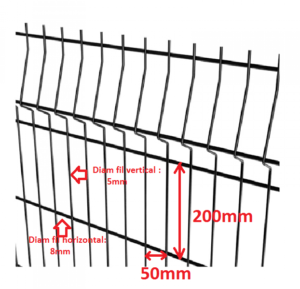 Nylofor 3D SUPER Betafence