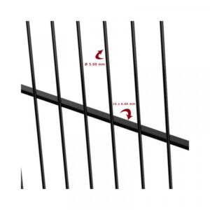 Nylofor F Betafence