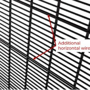 SÉCURIFOR 2D Betafence