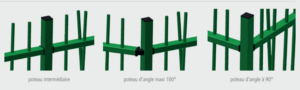Accessoires barreaudage ARENA/JUNGLE : fixation par embout de lisse 60/40
