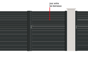 GAMME CONTEMPORAIN WHITE & GREY - Porte et Portillon IDÉAL